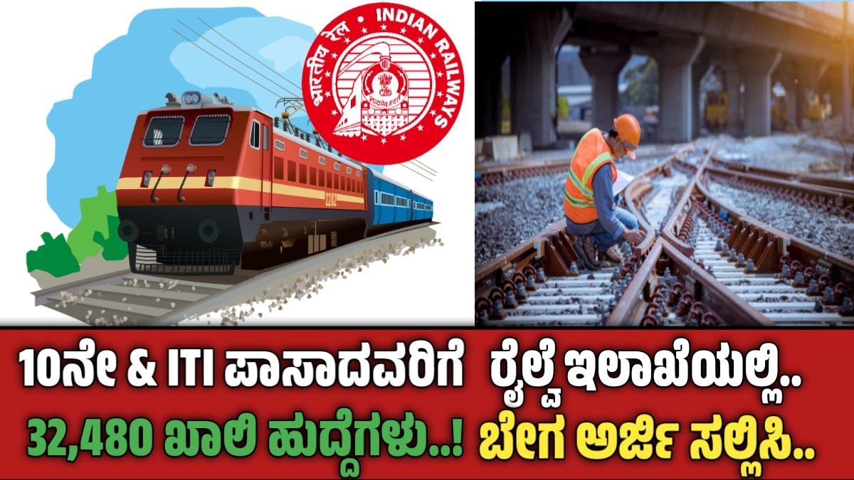 RRB Recruitment 2025